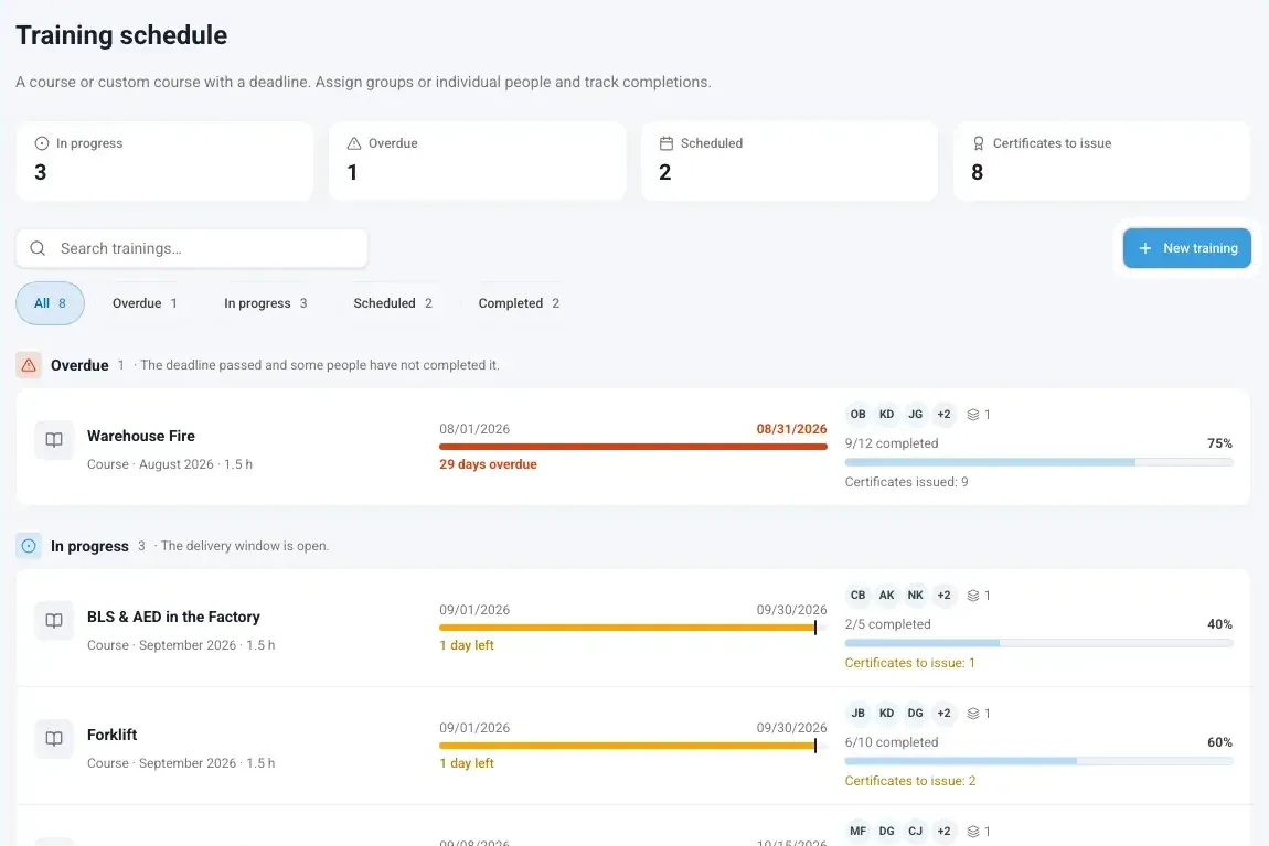 Training schedule with overdue and in-progress trainings, deadlines and completion progress