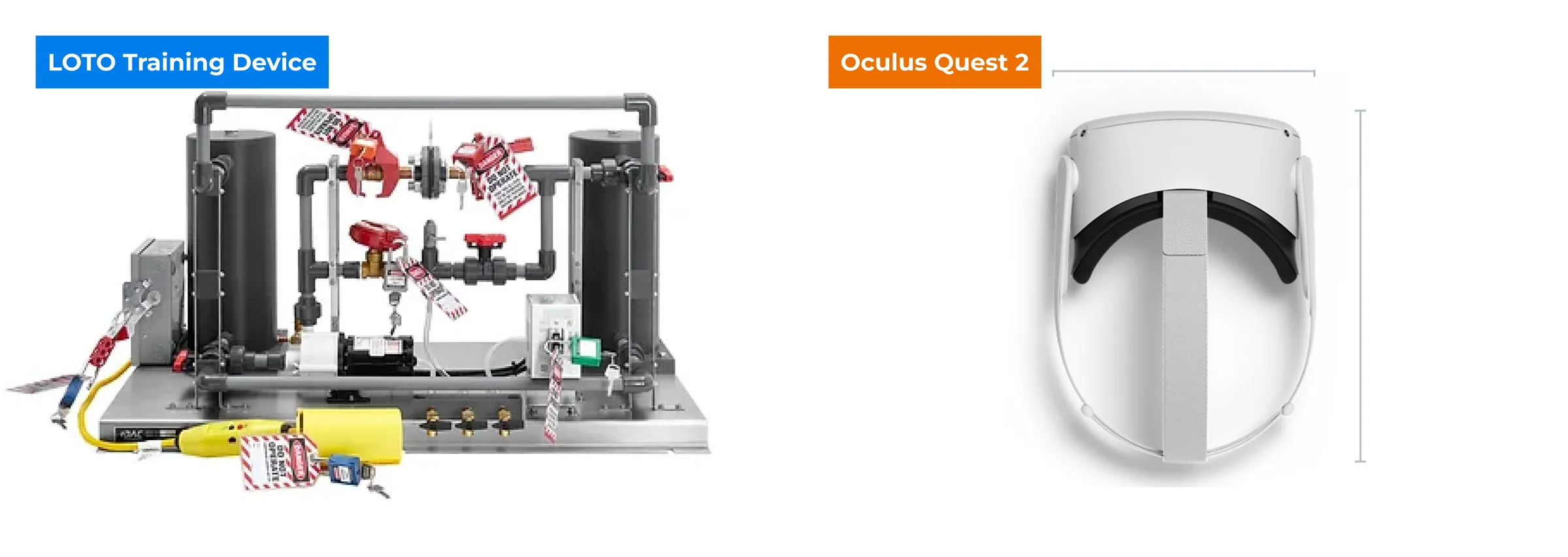 Porównanie fizycznego trenażera do szkoleń LOTO z goglami Oculus Quest 2